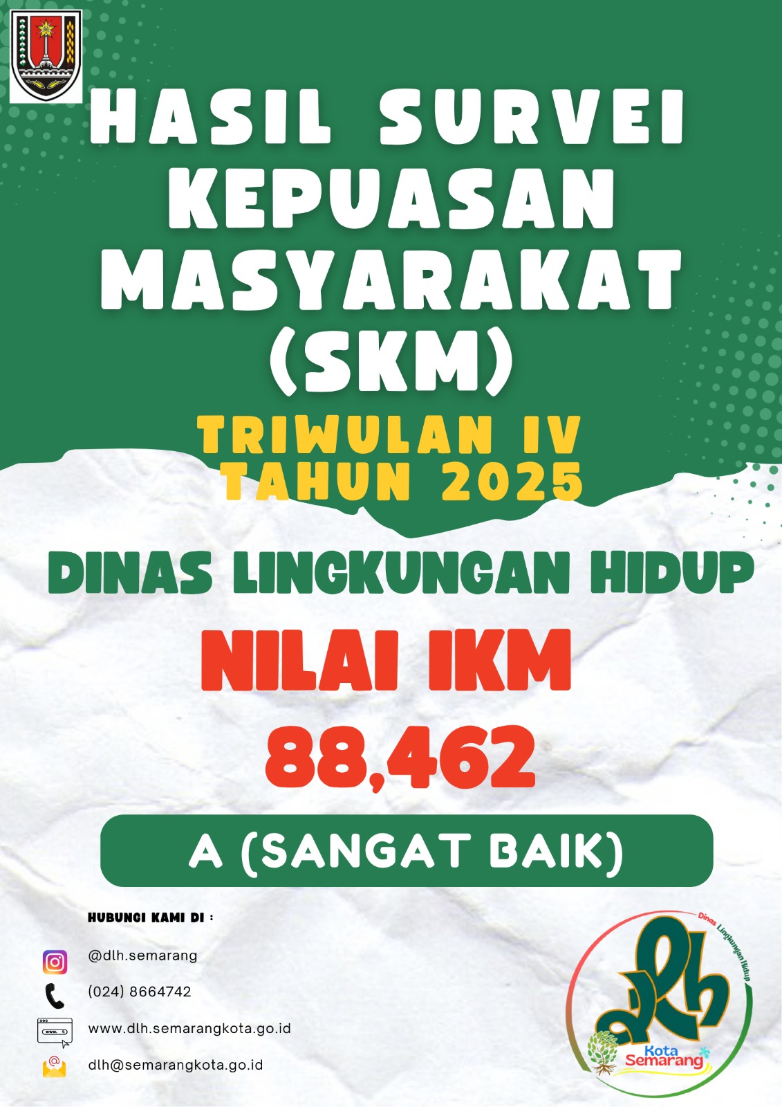 Hasil Survei Kepuasan Masyarakat